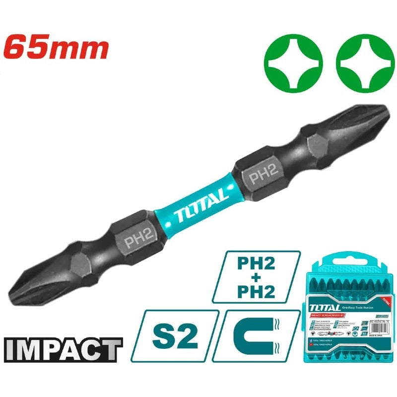 PUNTA ESTRIA Y ESTRIA DE IMPACTO (TOTAL)