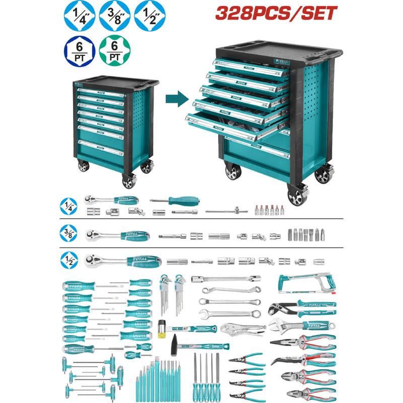 CAJA DE HERRAMIENTA CON 328 PZS INDUSTRIAL SUPER TOTAL (THPTCS73281)