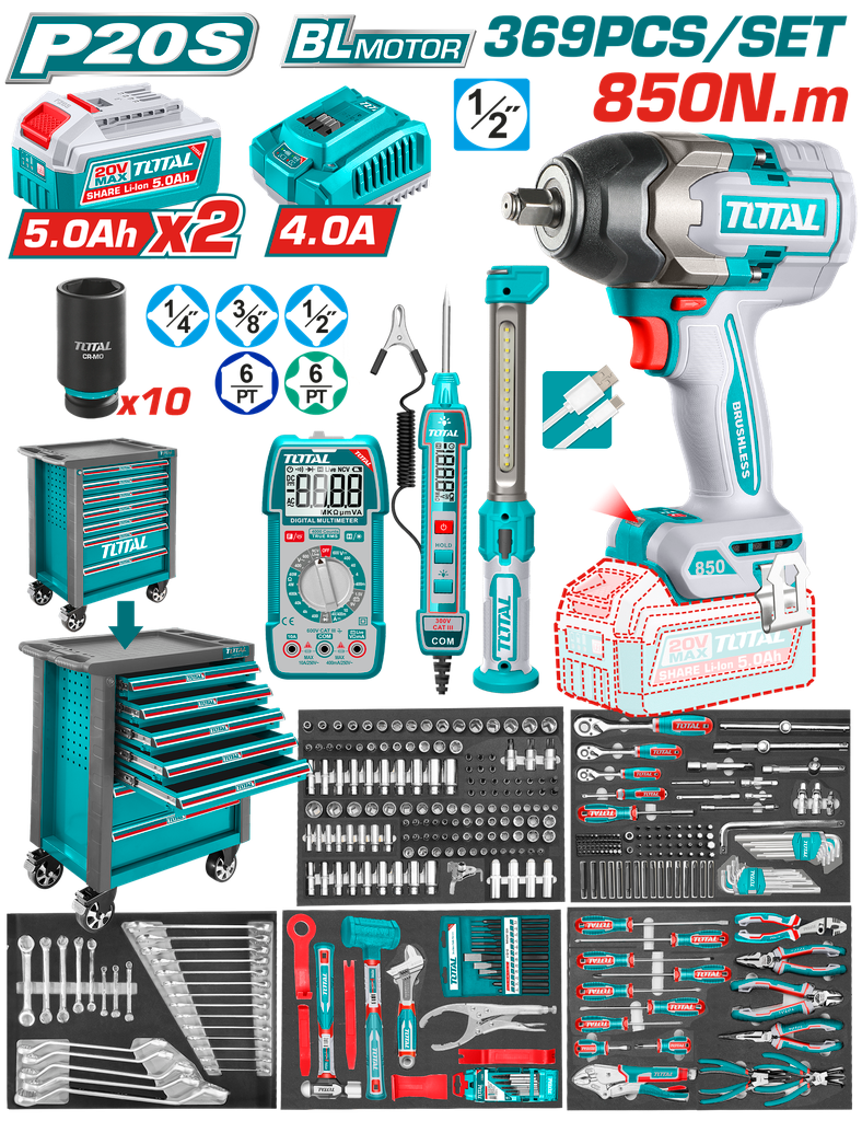 PISTOLA IMPACTO INALAMBRICA 1/2" 850 NM + 2 BATERIAS 5.0AH + CARGADOR + CAJA DE HERRAMIENTAS CON 369 ACCESORIOS INDUSTRIAL SU